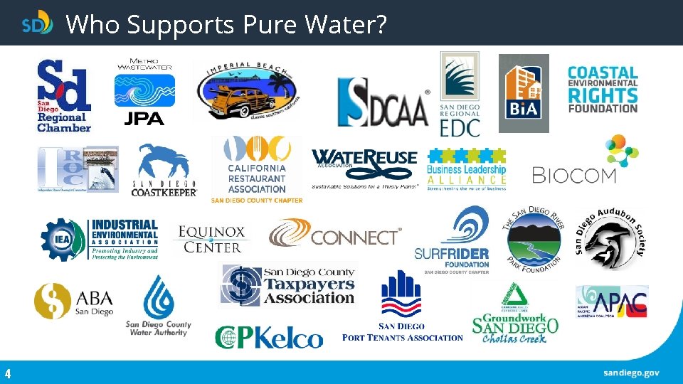 Who Supports Pure Water? 4 Who Supports Pure Water? 4
