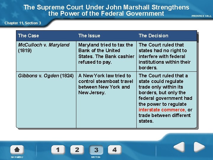 The Supreme Court Under John Marshall Strengthens the Power of the Federal Government Chapter