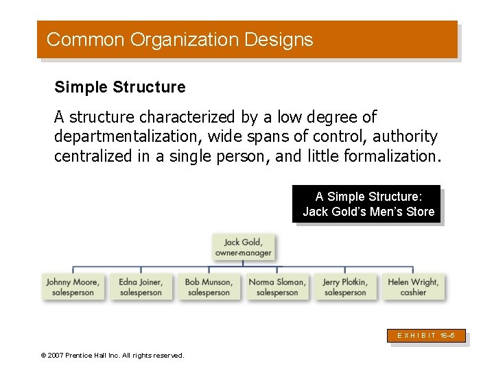 Common Organization Designs Simple Structure A structure characterized by a low degree of departmentalization,