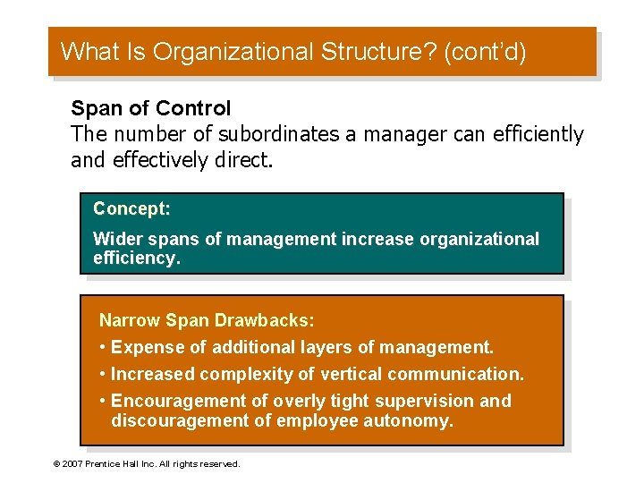 What Is Organizational Structure? (cont’d) Span of Control The number of subordinates a manager