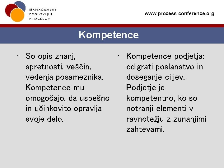 www. process-conference. org Kompetence • So opis znanj, • Kompetence podjetja: spretnosti, veščin, odigrati