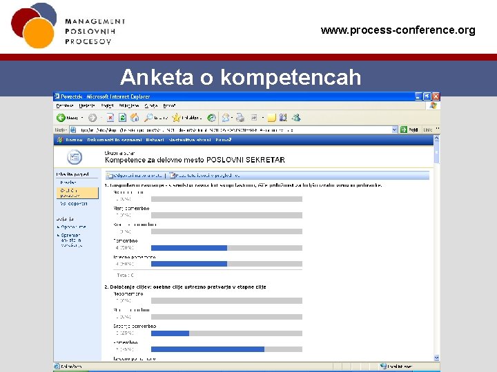 www. process-conference. org Anketa o kompetencah 