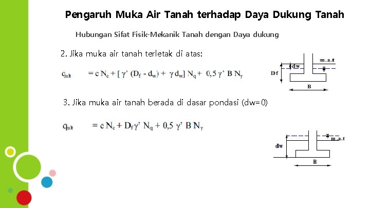 Pengaruh Muka Air Tanah terhadap Daya Dukung Tanah Hubungan Sifat Fisik-Mekanik Tanah dengan Daya