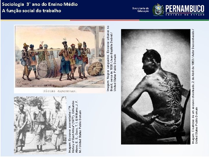 Imagem: Negros cangueiros. Escravos urbanos no Brasil, cerca de 1830 / Jean-Baptiste Debret /
