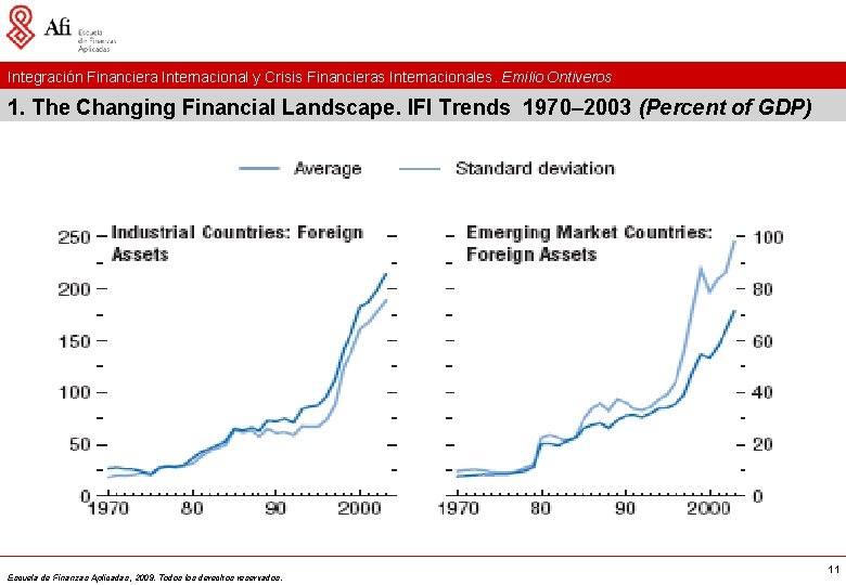Integración Financiera Internacional y Crisis Financieras Internacionales. Emilio Ontiveros 1. The Changing Financial Landscape.