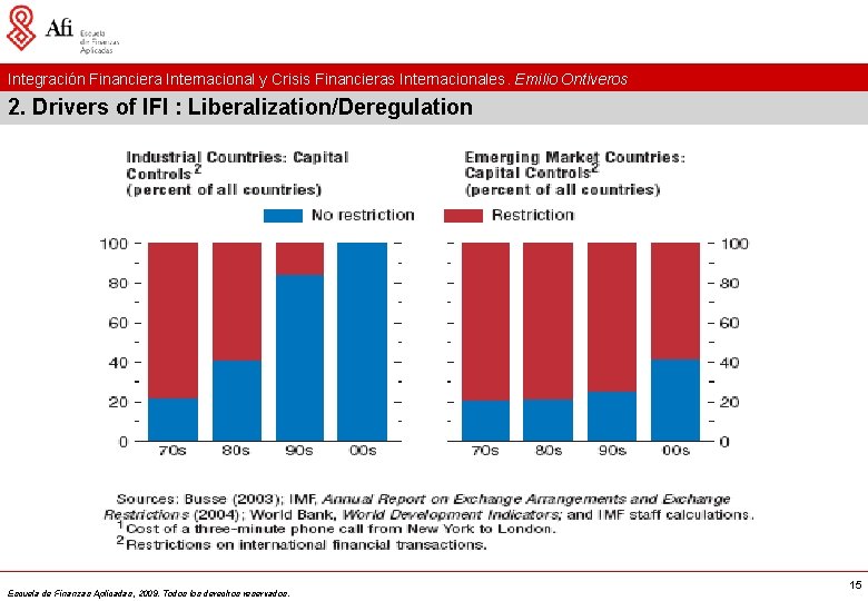 Integración Financiera Internacional y Crisis Financieras Internacionales. Emilio Ontiveros 2. Drivers of IFI :