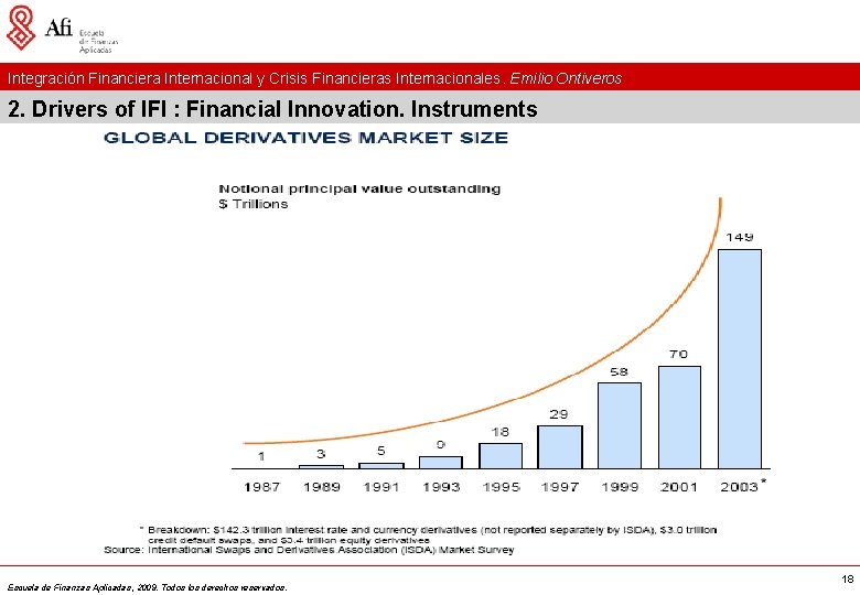 Integración Financiera Internacional y Crisis Financieras Internacionales. Emilio Ontiveros 2. Drivers of IFI :