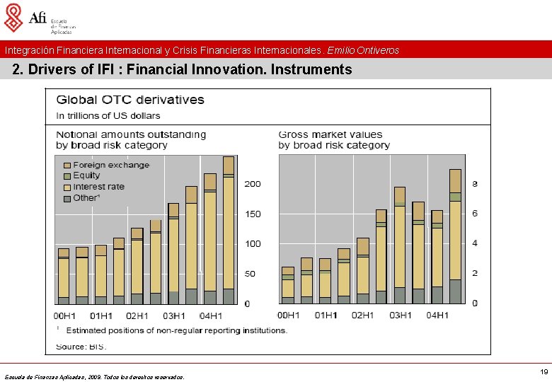 Integración Financiera Internacional y Crisis Financieras Internacionales. Emilio Ontiveros 2. Drivers of IFI :