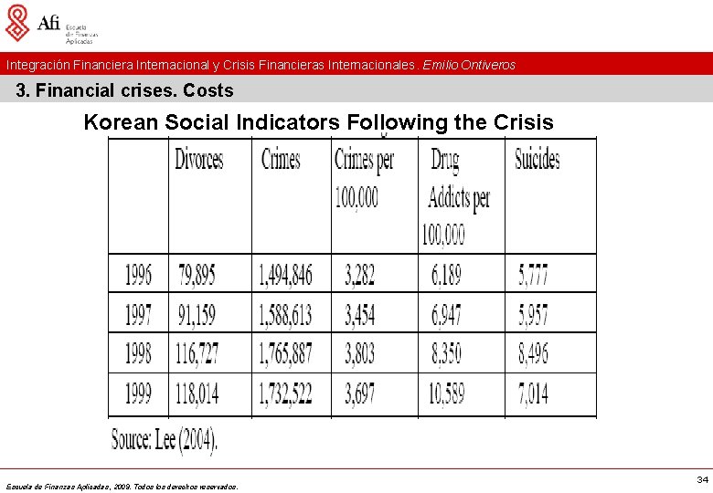 Integración Financiera Internacional y Crisis Financieras Internacionales. Emilio Ontiveros 3. Financial crises. Costs Korean