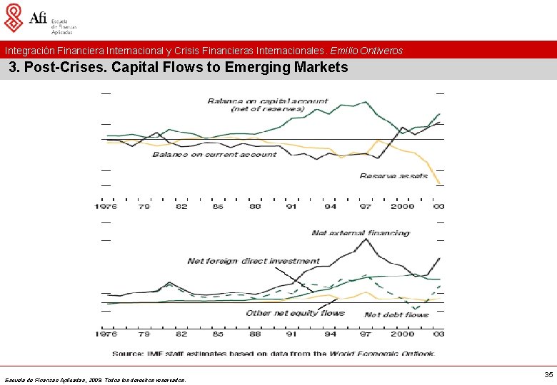 Integración Financiera Internacional y Crisis Financieras Internacionales. Emilio Ontiveros 3. Post-Crises. Capital Flows to