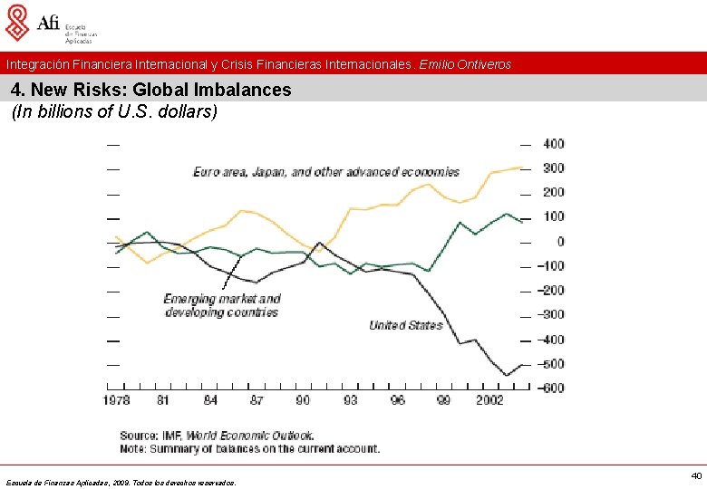 Integración Financiera Internacional y Crisis Financieras Internacionales. Emilio Ontiveros 4. New Risks: Global Imbalances