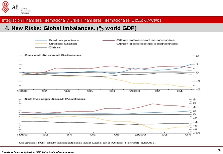 Integración Financiera Internacional y Crisis Financieras Internacionales. Emilio Ontiveros 4. New Risks: Global Imbalances.