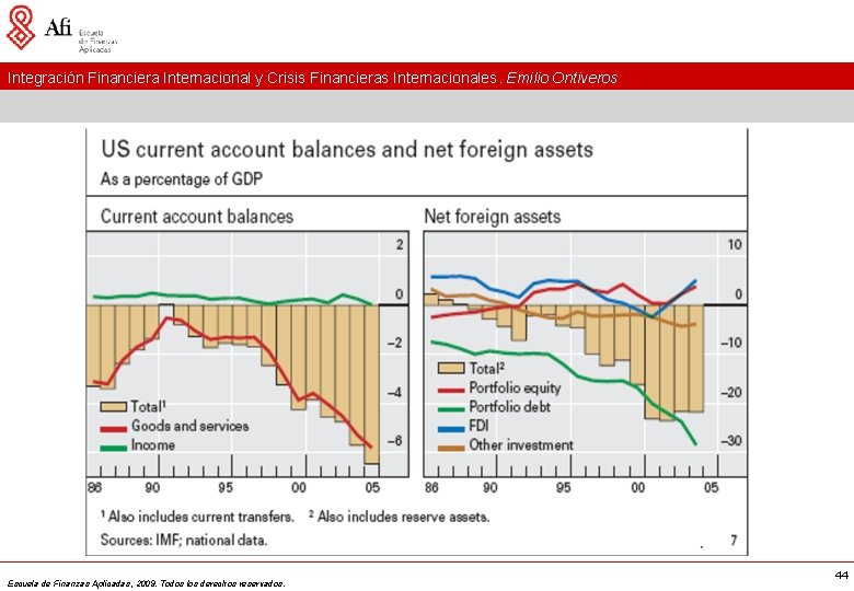 Integración Financiera Internacional y Crisis Financieras Internacionales. Emilio Ontiveros Escuela de Finanzas Aplicadas, 2009.