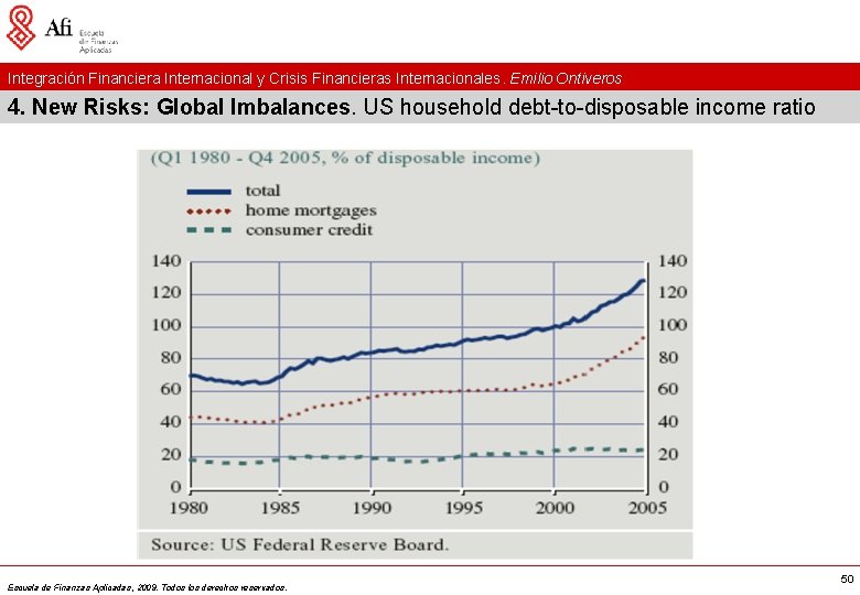 Integración Financiera Internacional y Crisis Financieras Internacionales. Emilio Ontiveros 4. New Risks: Global Imbalances.