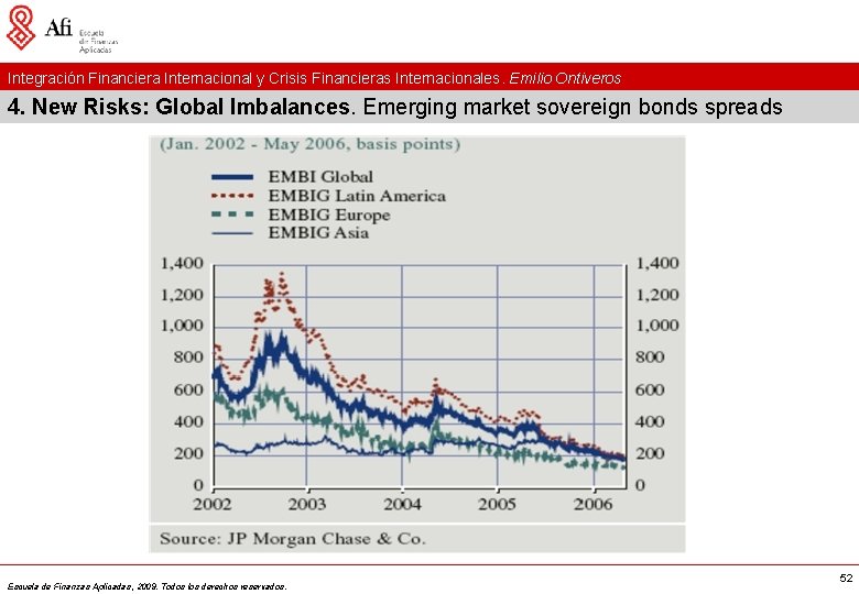 Integración Financiera Internacional y Crisis Financieras Internacionales. Emilio Ontiveros 4. New Risks: Global Imbalances.