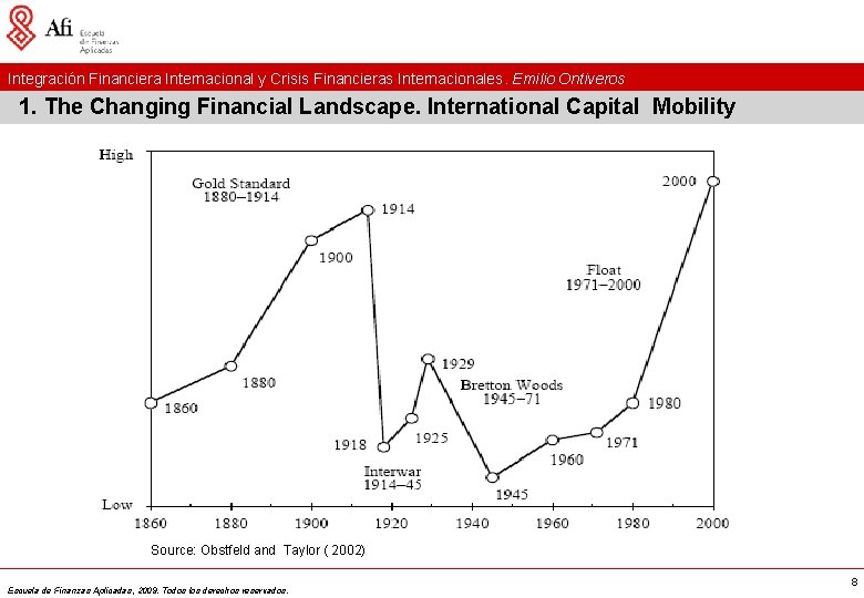 Integración Financiera Internacional y Crisis Financieras Internacionales. Emilio Ontiveros 1. The Changing Financial Landscape.