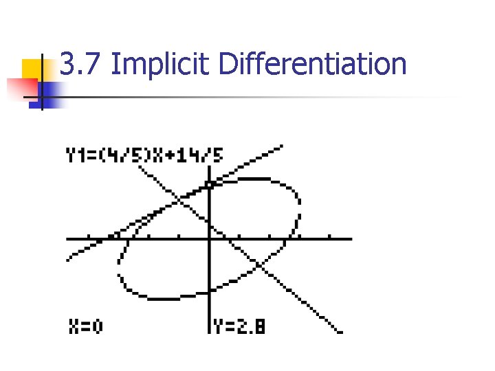 3. 7 Implicit Differentiation 