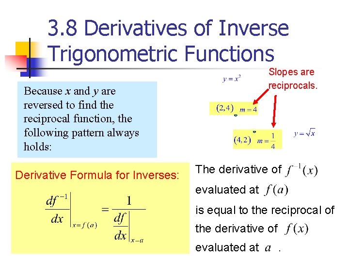 3. 8 Derivatives of Inverse Trigonometric Functions Slopes are reciprocals. Because x and y
