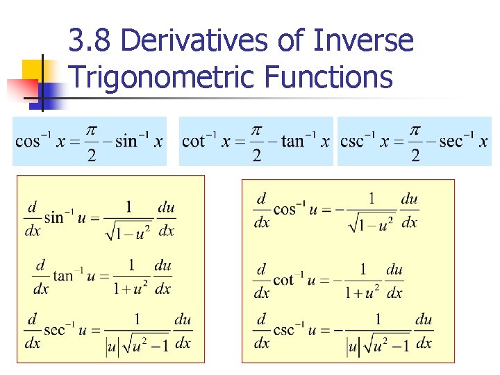 3. 8 Derivatives of Inverse Trigonometric Functions 