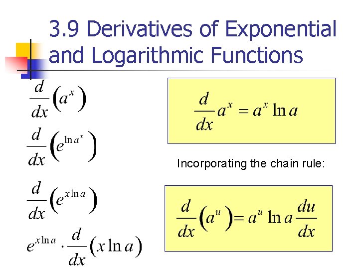 3. 9 Derivatives of Exponential and Logarithmic Functions Incorporating the chain rule: 
