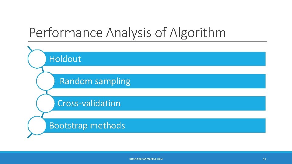 Performance Analysis of Algorithm Holdout Random sampling Cross-validation Bootstrap methods NIZAR. NAZHAN@GMAIL. COM 11 Performance Analysis of Algorithm Holdout Random sampling Cross-validation Bootstrap methods NIZAR. NAZHAN@GMAIL. COM 11