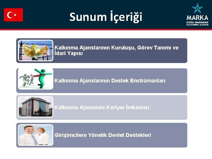 Sunum İçeriği Kalkınma Ajanslarının Kuruluşu, Görev Tanımı ve İdari Yapısı Kalkınma Ajanslarının Destek Enstrümanları