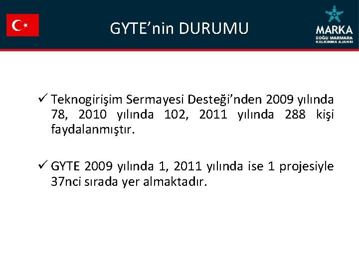 GYTE’nin DURUMU ü Teknogirişim Sermayesi Desteği’nden 2009 yılında 78, 2010 yılında 102, 2011 yılında