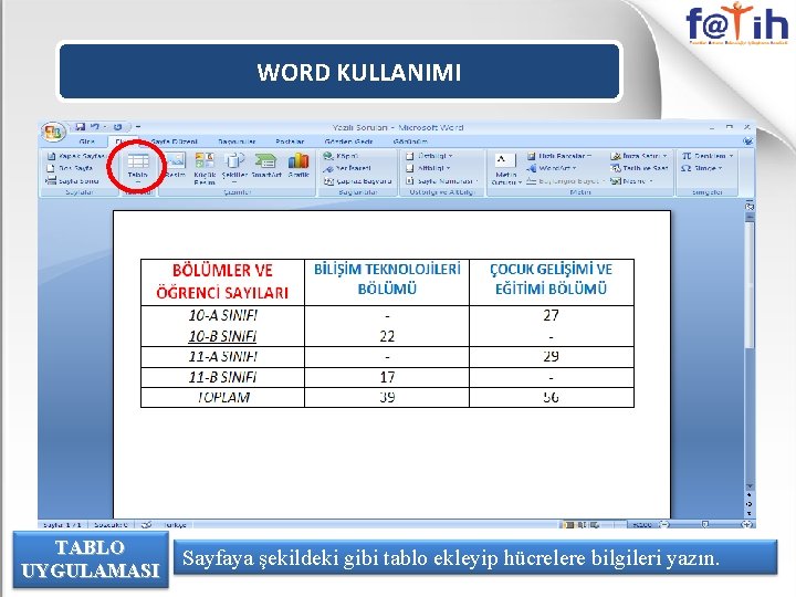 WORD KULLANIMI TABLO UYGULAMASI Sayfaya şekildeki gibi tablo ekleyip hücrelere bilgileri yazın. 