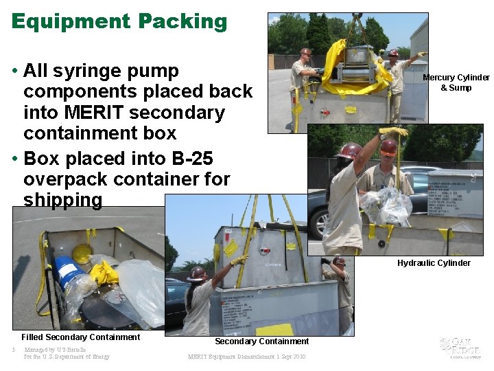 Equipment Packing • All syringe pump components placed back into MERIT secondary containment box