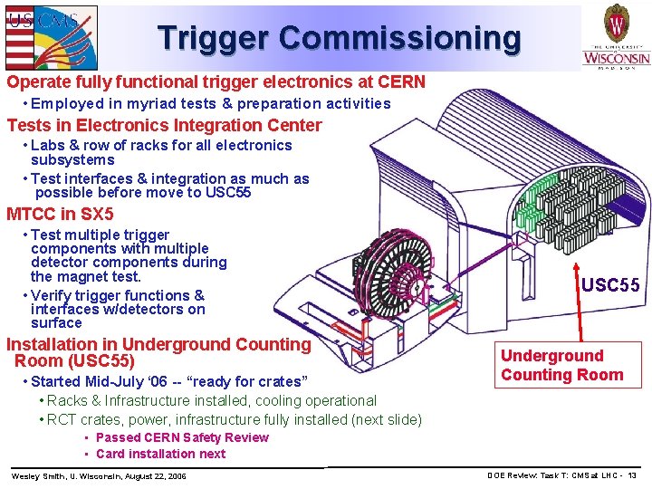 Trigger Commissioning Operate fully functional trigger electronics at CERN • Employed in myriad tests