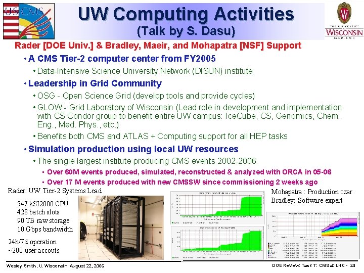 UW Computing Activities (Talk by S. Dasu) Rader [DOE Univ. ] & Bradley, Maeir,