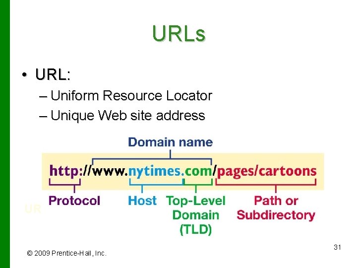 URLs • URL: – Uniform Resource Locator – Unique Web site address URL ©