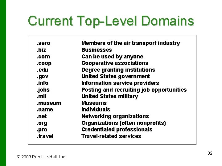 Current Top-Level Domains. aero. biz. com. coop. edu. gov. info. jobs. mil. museum. name.