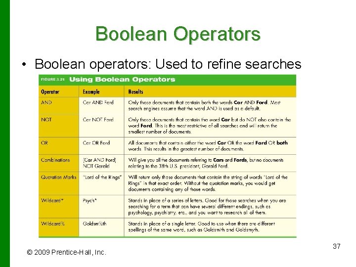 Boolean Operators • Boolean operators: Used to refine searches © 2009 Prentice-Hall, Inc. 37