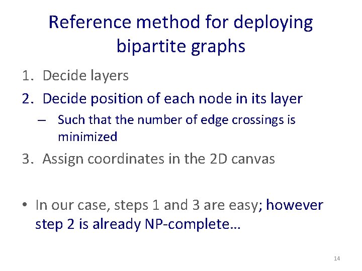 Reference method for deploying bipartite graphs 1. Decide layers 2. Decide position of each