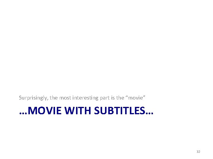 Surprisingly, the most interesting part is the “movie” …MOVIE WITH SUBTITLES… 32 