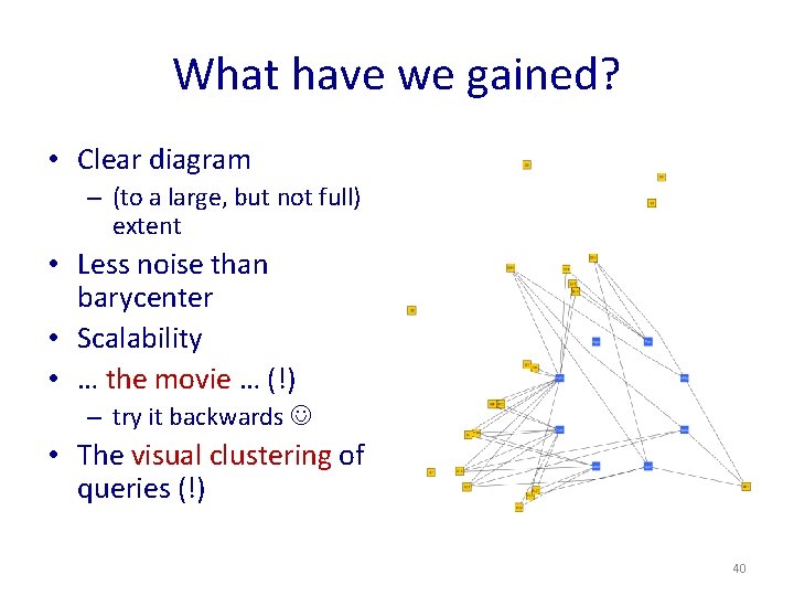 What have we gained? • Clear diagram – (to a large, but not full)