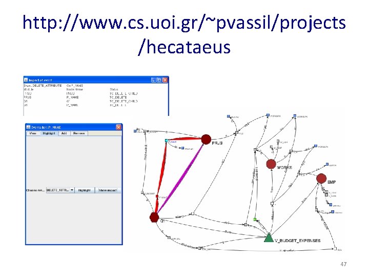 http: //www. cs. uoi. gr/~pvassil/projects /hecataeus 47 