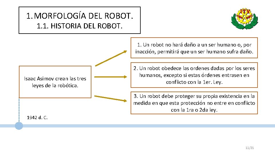 1. MORFOLOGÍA DEL ROBOT. 1. 1. HISTORIA DEL ROBOT. 1. Un robot no hará