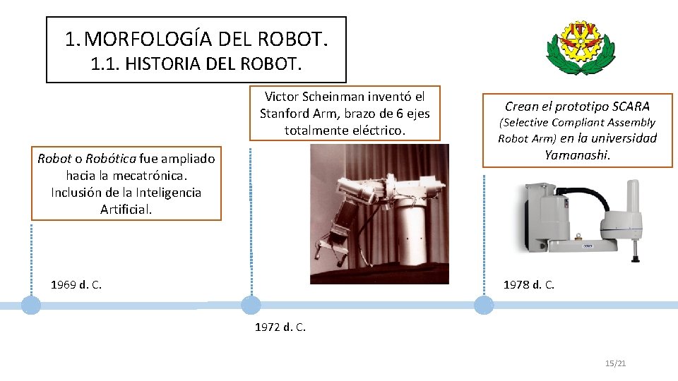 1. MORFOLOGÍA DEL ROBOT. 1. 1. HISTORIA DEL ROBOT. Victor Scheinman inventó el Stanford