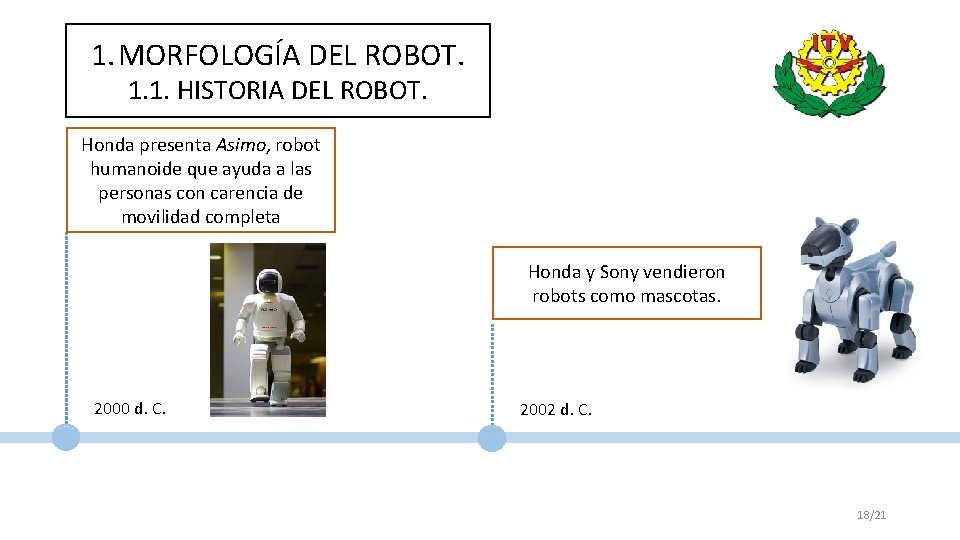 1. MORFOLOGÍA DEL ROBOT. 1. 1. HISTORIA DEL ROBOT. Honda presenta Asimo, robot humanoide