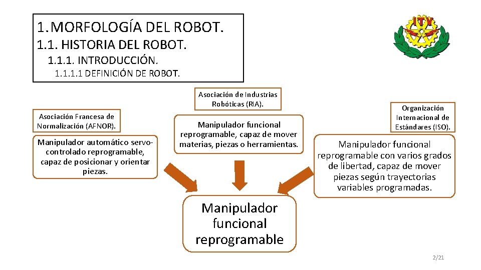 1. MORFOLOGÍA DEL ROBOT. 1. 1. HISTORIA DEL ROBOT. 1. 1. 1. INTRODUCCIÓN. 1.