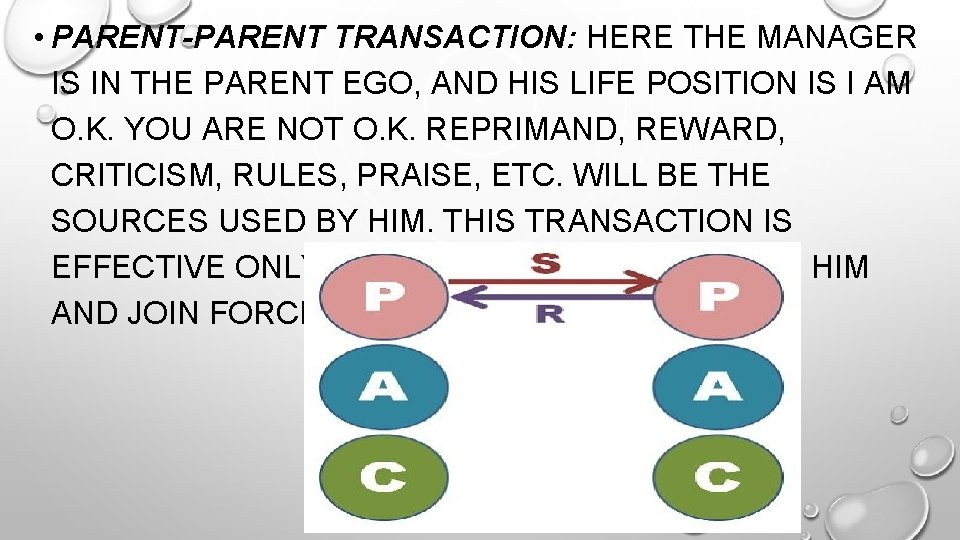  • PARENT-PARENT TRANSACTION: HERE THE MANAGER IS IN THE PARENT EGO, AND HIS