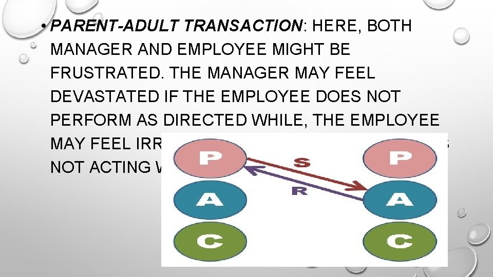  • PARENT-ADULT TRANSACTION: HERE, BOTH MANAGER AND EMPLOYEE MIGHT BE FRUSTRATED. THE MANAGER