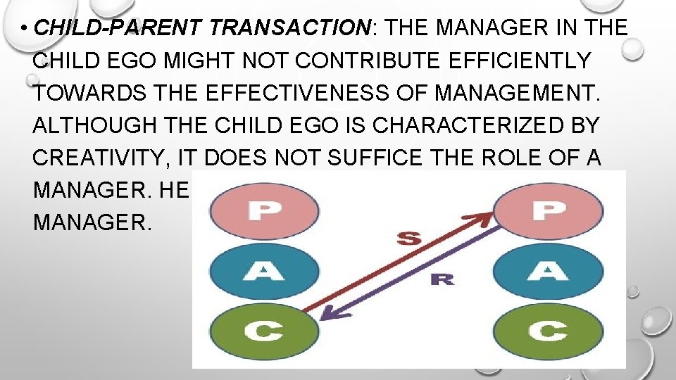  • CHILD-PARENT TRANSACTION: THE MANAGER IN THE CHILD EGO MIGHT NOT CONTRIBUTE EFFICIENTLY