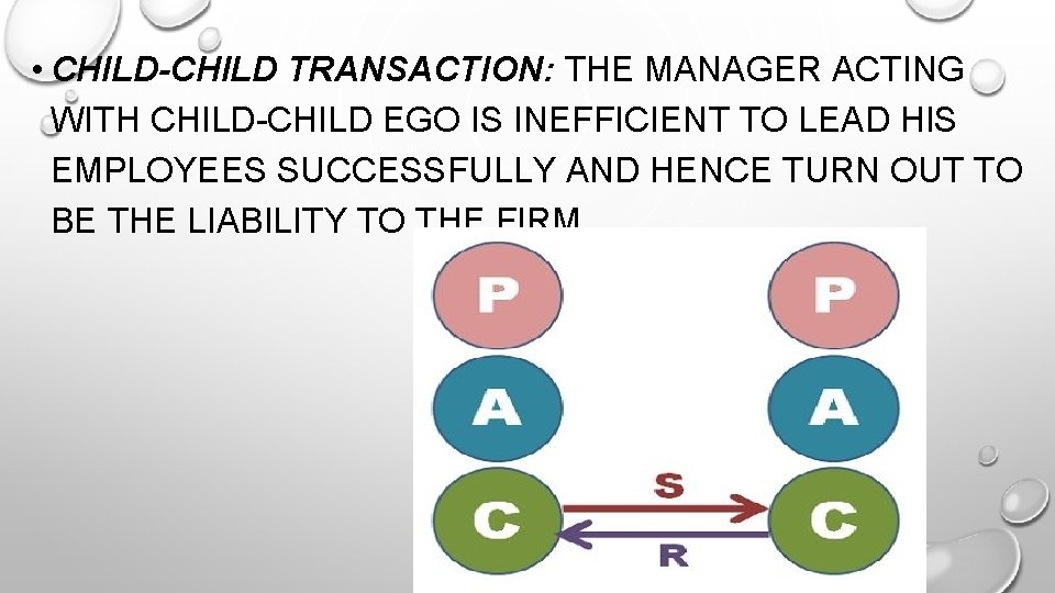  • CHILD-CHILD TRANSACTION: THE MANAGER ACTING WITH CHILD-CHILD EGO IS INEFFICIENT TO LEAD
