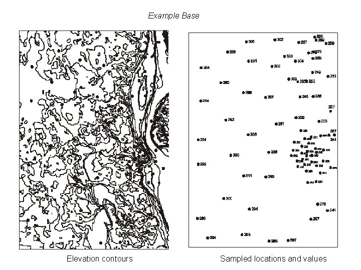 Example Base Elevation contours Sampled locations and values Example Base Elevation contours Sampled locations and values