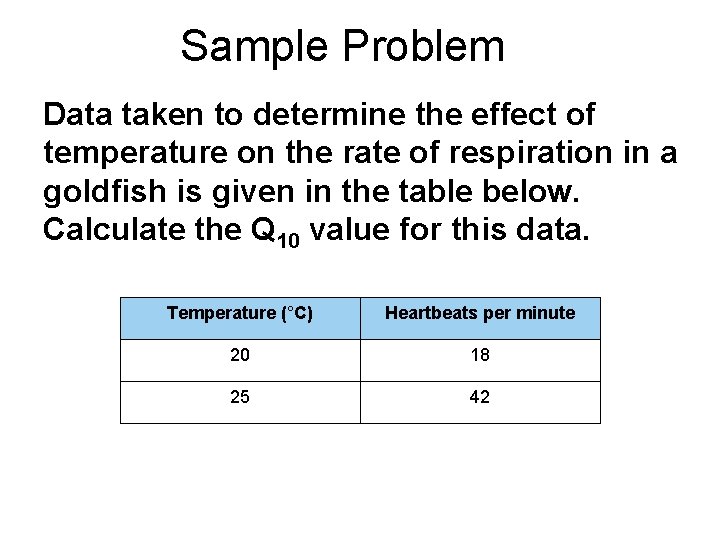 Sample Problem Data taken to determine the effect of temperature on the rate of