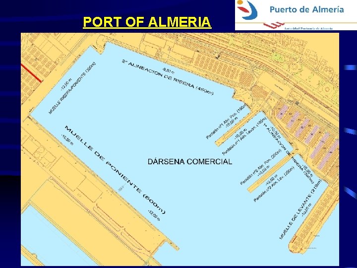 PORT OF ALMERIA 