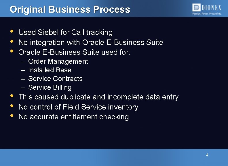 Original Business Process • • • Used Siebel for Call tracking No integration with